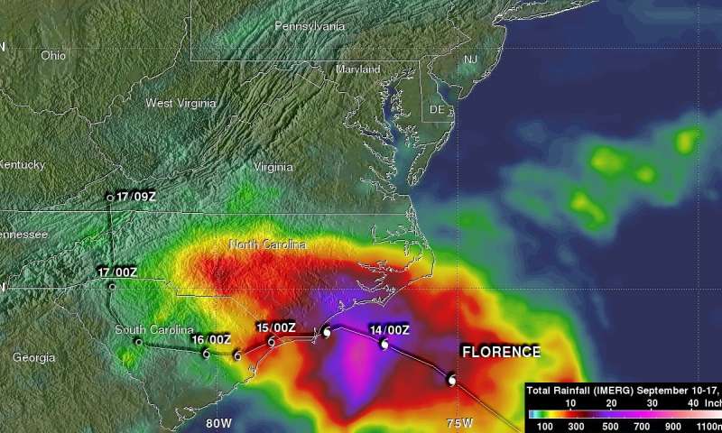 Hurricane Florence insured losses between $1.7bn & $4.6bn: AIR