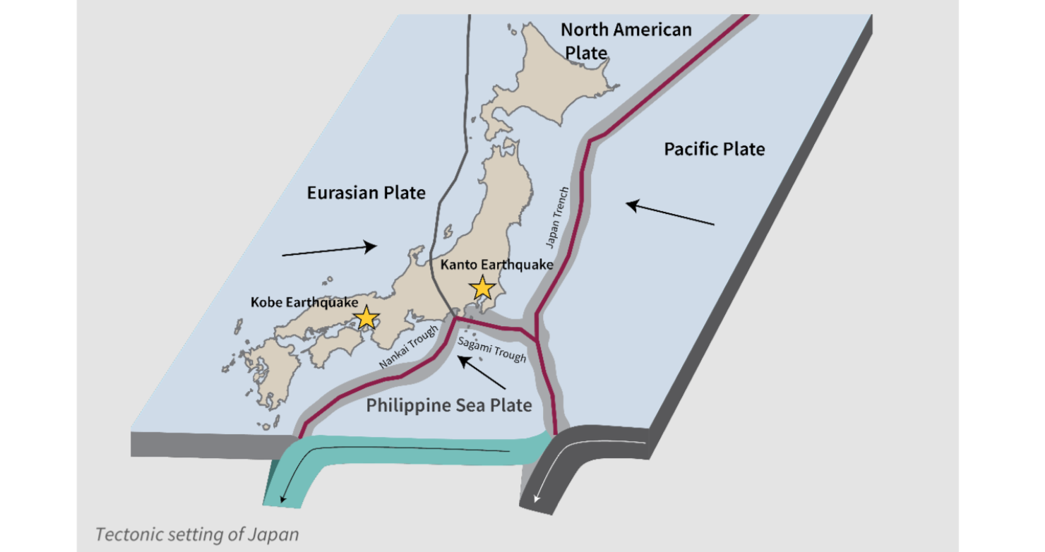 Karen Clark & Co highlights vast loss potential from large Tokyo quake
